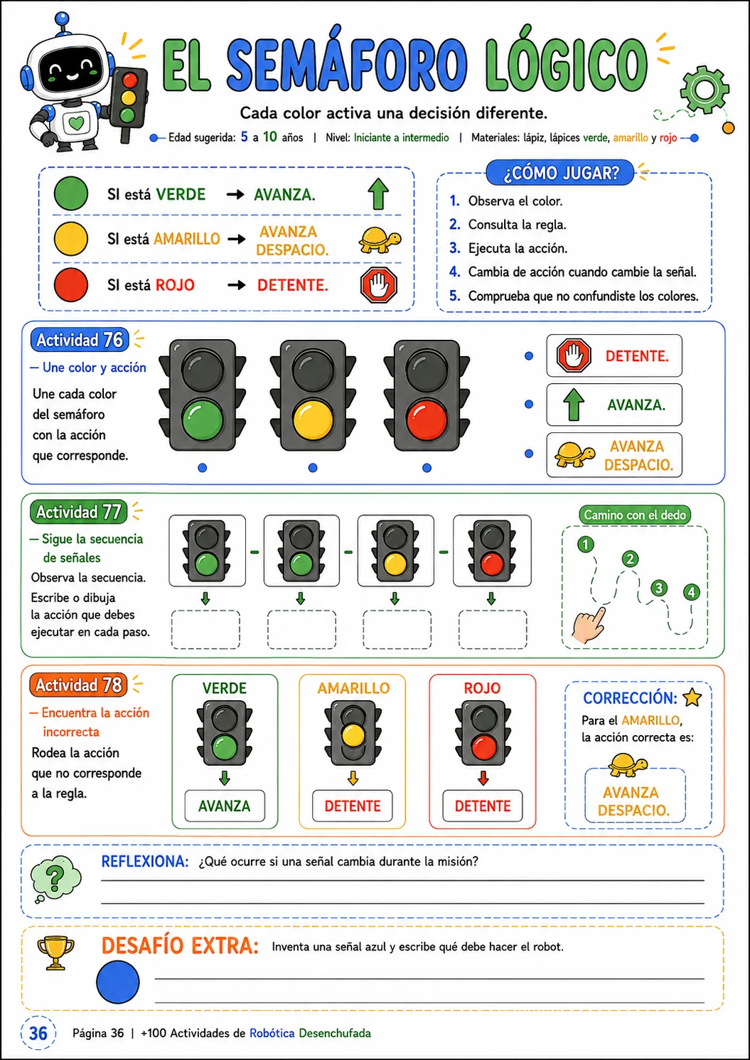 Actividad de semáforo lógico